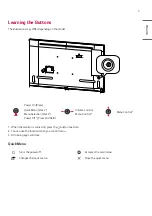 Предварительный просмотр 5 страницы LG 43UH5J Owner'S Manual