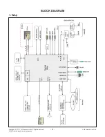 Предварительный просмотр 21 страницы LG 43UH603V Service Manual