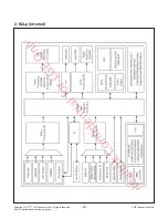 Предварительный просмотр 22 страницы LG 43UH603V Service Manual