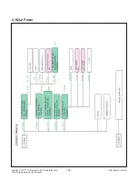 Предварительный просмотр 24 страницы LG 43UH603V Service Manual