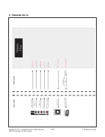 Предварительный просмотр 26 страницы LG 43UH603V Service Manual