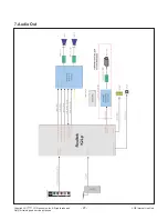 Предварительный просмотр 27 страницы LG 43UH603V Service Manual