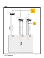 Предварительный просмотр 28 страницы LG 43UH603V Service Manual