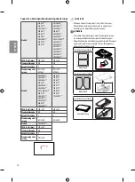 Предварительный просмотр 32 страницы LG 43UH61 Series Safety And Reference