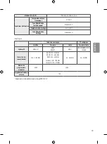 Предварительный просмотр 59 страницы LG 43UH61 Series Safety And Reference