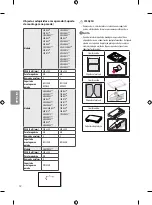 Предварительный просмотр 92 страницы LG 43UH61 Series Safety And Reference