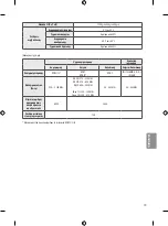 Предварительный просмотр 139 страницы LG 43UH61 Series Safety And Reference