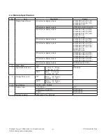 Preview for 7 page of LG 43UH610 Service Manual