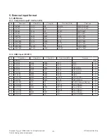 Preview for 8 page of LG 43UH610 Service Manual