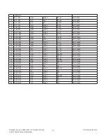 Preview for 9 page of LG 43UH610 Service Manual