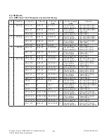 Preview for 10 page of LG 43UH610 Service Manual