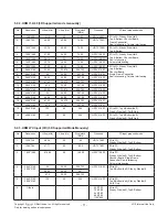 Предварительный просмотр 11 страницы LG 43UH610 Service Manual