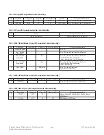 Preview for 12 page of LG 43UH610 Service Manual