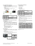 Предварительный просмотр 21 страницы LG 43UH610 Service Manual