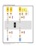 Preview for 27 page of LG 43UH610 Service Manual