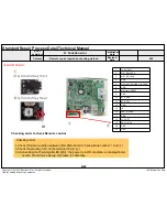 Предварительный просмотр 98 страницы LG 43UH610 Service Manual