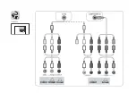 Preview for 6 page of LG 43UH6500 Easy Setup Manual