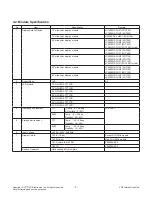 Preview for 7 page of LG 43UH6500 Service Manual