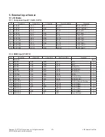 Preview for 8 page of LG 43UH6500 Service Manual