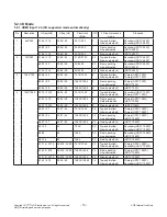 Preview for 10 page of LG 43UH6500 Service Manual