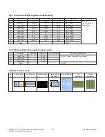 Preview for 13 page of LG 43UH6500 Service Manual