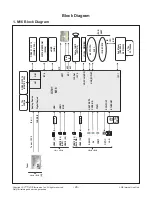 Preview for 26 page of LG 43UH6500 Service Manual