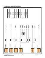 Preview for 30 page of LG 43UH6500 Service Manual