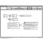 Preview for 96 page of LG 43UH6500 Service Manual