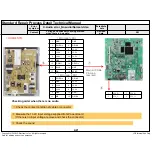 Preview for 118 page of LG 43UH6500 Service Manual