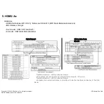 Preview for 128 page of LG 43UH6500 Service Manual