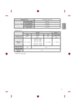 Preview for 19 page of LG 43UH668V.AEE Owner'S Manual