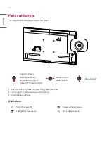 Предварительный просмотр 12 страницы LG 43UHSF Owner'S Manual