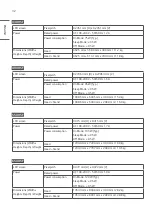 Предварительный просмотр 32 страницы LG 43UHSF Owner'S Manual