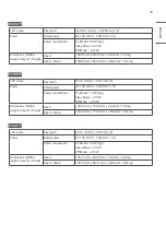 Предварительный просмотр 33 страницы LG 43UHSF Owner'S Manual