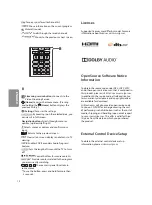 Предварительный просмотр 18 страницы LG 43UJ6050 Owner'S Manual