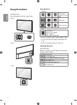 Preview for 18 page of LG 43UJ634T-TD Manual