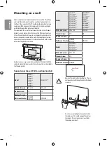 Preview for 20 page of LG 43UJ634T-TD Manual