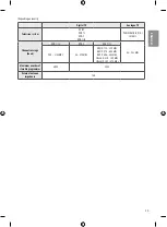 Предварительный просмотр 27 страницы LG 43UJ634V-ZD Owner'S Manual