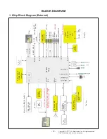 Предварительный просмотр 12 страницы LG 43UJ65 series Service Manual