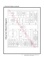 Предварительный просмотр 13 страницы LG 43UJ65 series Service Manual