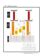 Предварительный просмотр 14 страницы LG 43UJ65 series Service Manual