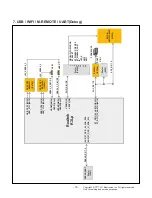 Предварительный просмотр 18 страницы LG 43UJ65 series Service Manual