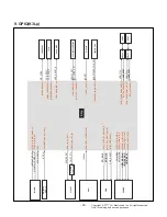 Предварительный просмотр 20 страницы LG 43UJ65 series Service Manual