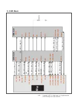 Предварительный просмотр 22 страницы LG 43UJ65 series Service Manual