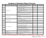 Предварительный просмотр 30 страницы LG 43UJ65 series Service Manual