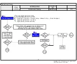 Предварительный просмотр 33 страницы LG 43UJ65 series Service Manual