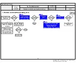 Предварительный просмотр 41 страницы LG 43UJ65 series Service Manual