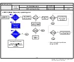 Предварительный просмотр 42 страницы LG 43UJ65 series Service Manual