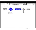 Предварительный просмотр 44 страницы LG 43UJ65 series Service Manual