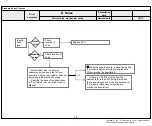 Предварительный просмотр 46 страницы LG 43UJ65 series Service Manual